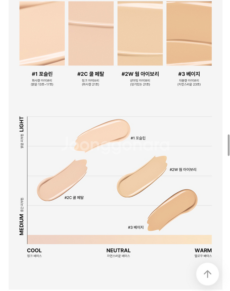 반택포) 새상품 투쿨포스쿨 픽싱 누드 쿠션 1호 포슬린--3