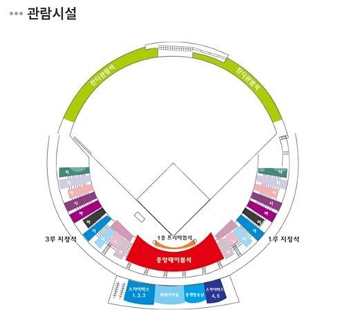 8/4 롯데 vs LG 2연석 양도합니다--0