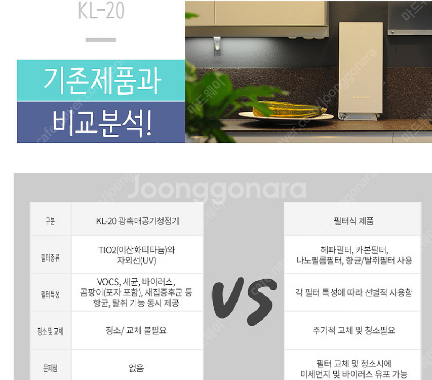 Air Guardian 에어가디언 KL-20 공기청정기--2