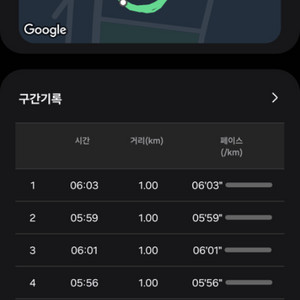 대전 빵빵런 10km 삽니다