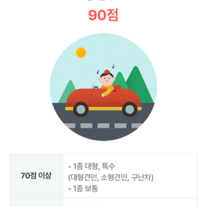 알톤 코디악 20fat 삽니다