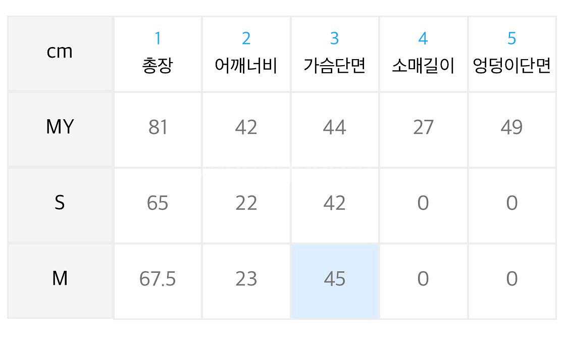 키티지하우스 원피스--1