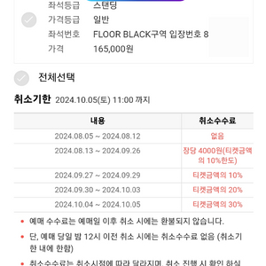 2NE1 콘서트 막콘 스탠딩 단석 양도합니다