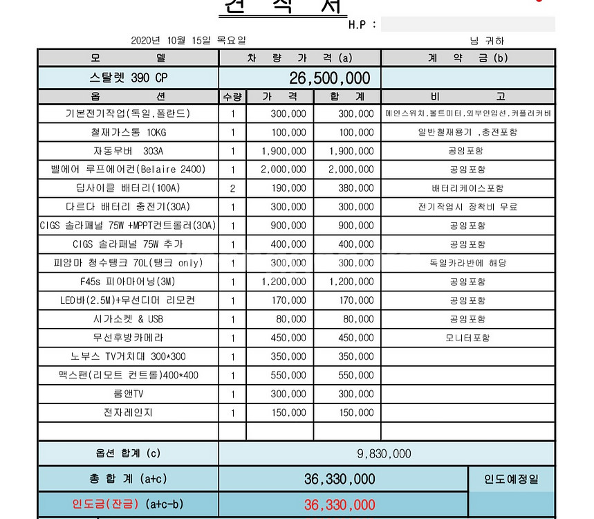 프랑스 스타커먼 카라반 스탈렛 390 팝니다--7