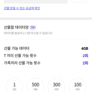 SKT 데이터 2기가에 2,000원 판매