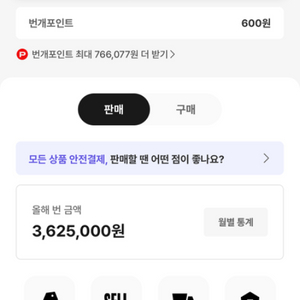 명품 구매 원하시는 분들..!