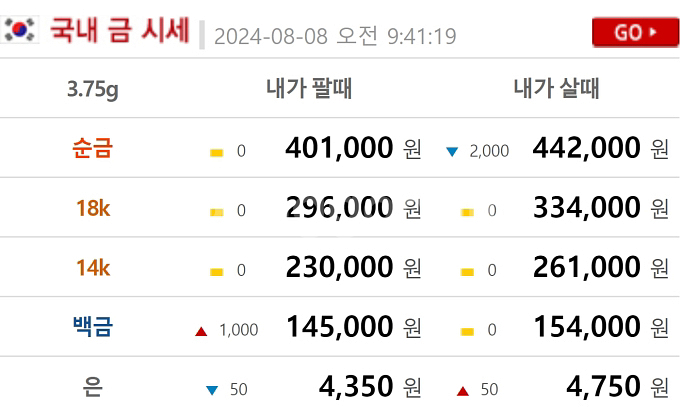 18k 로즈골드 팔찌 16호--6