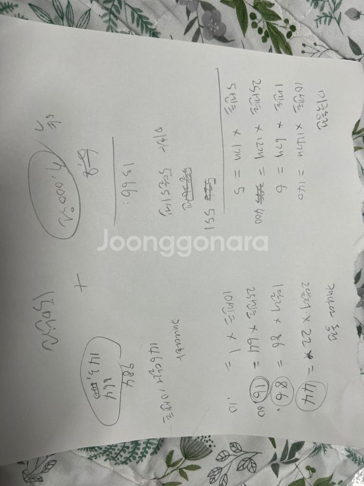 15만 어치 캐나다, 미국 동전 판매합니다.--4