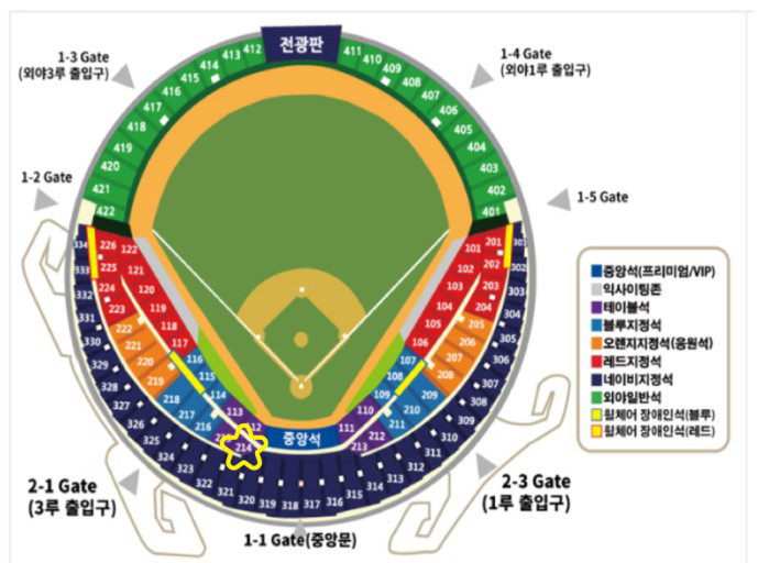 8/15 208구역 한자리