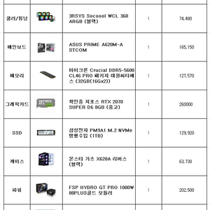 고급 디자인용 컴퓨터