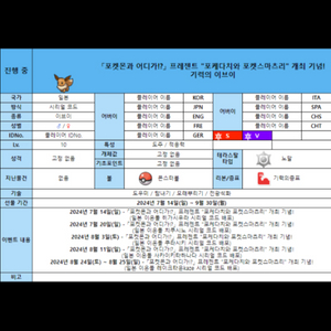 포켓몬과 어디가 이브이 배포 코드