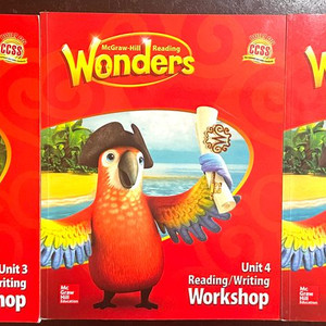 wonders