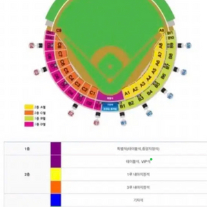 8월 20일 두산전