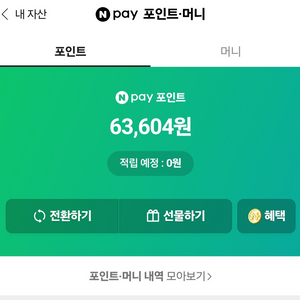 네이버페이 63,500포인트 팝니다