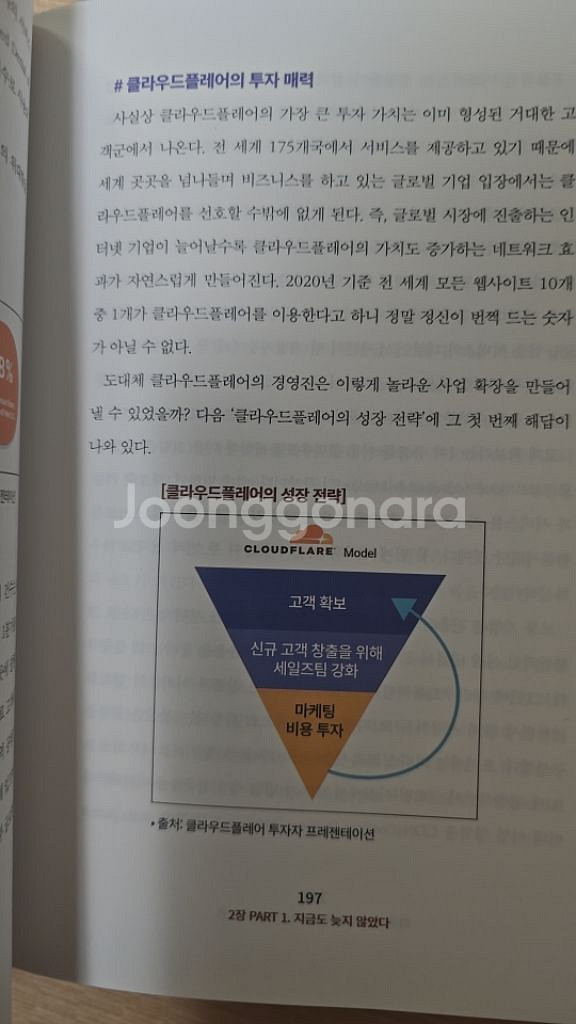 미국 주식으로 은퇴하기 실전 투자편--1