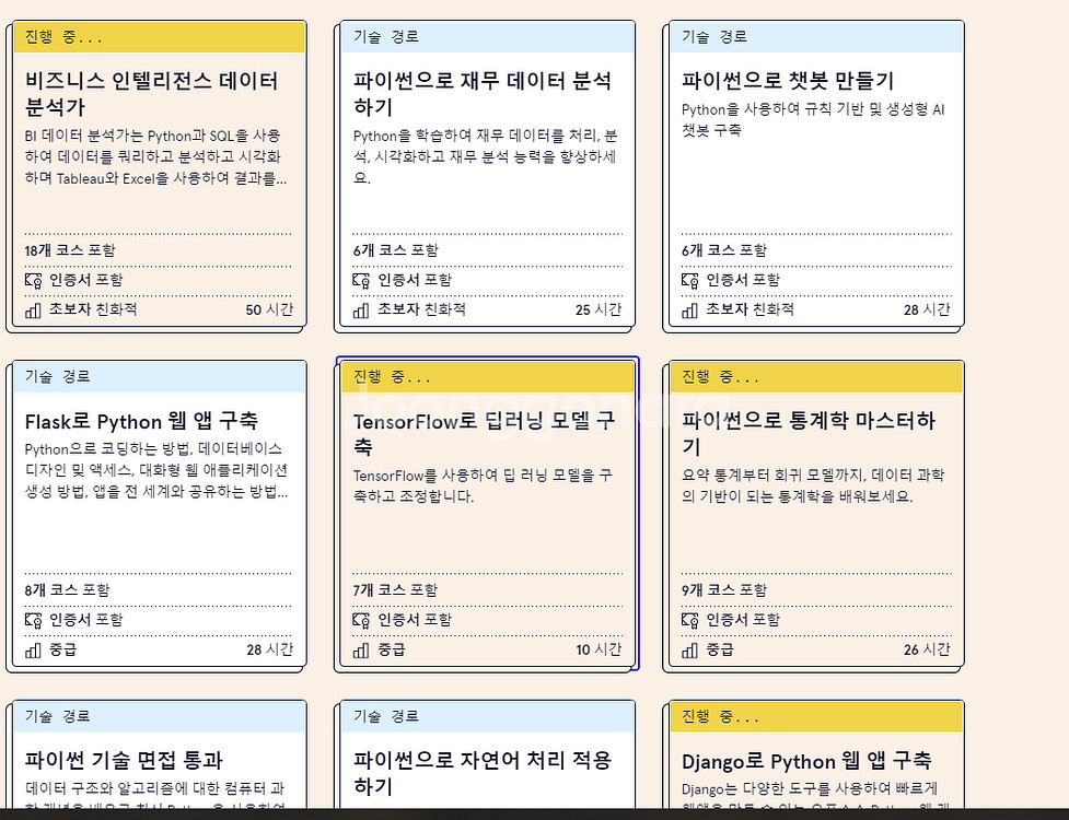 코드케데미(프로그래밍 교육) 구독권 6개월--2