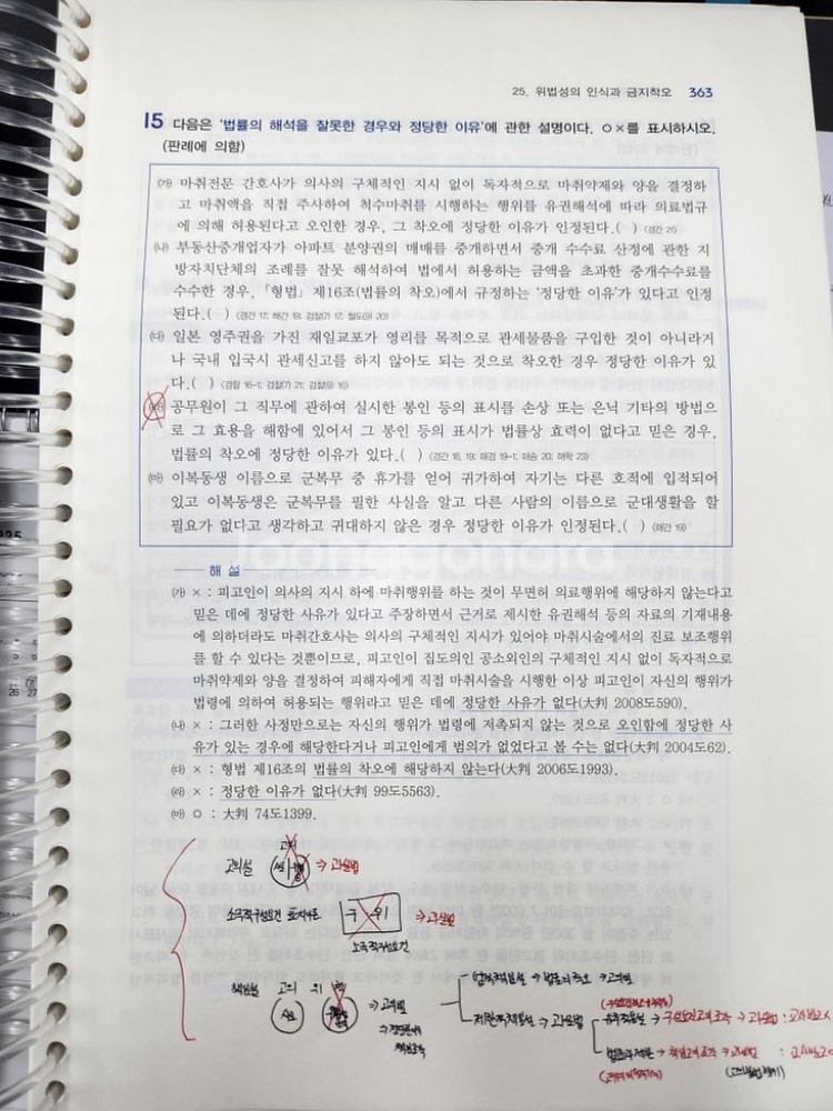 신호진 핵심1000제 형사법123 (완벽정리)--1