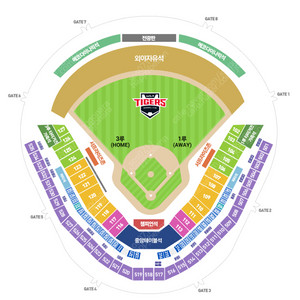 8/22 기아vs롯데 3루타이거즈 가족석(6인)팝니다