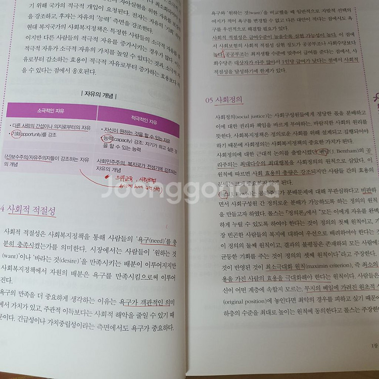 사회복지1급문제집 팝니다--2