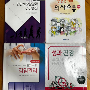 감염관리,인간성장,의사소통,성과건강