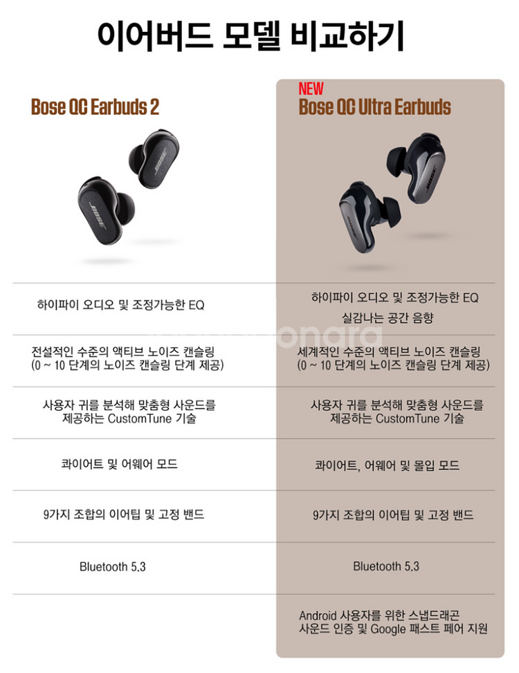 보스 QC 울트라 이어버드 블랙--3