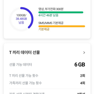 SKT 데이터 2GB 3000원