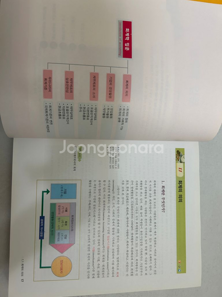 사례와 함께하는 회계원리 제3판 (신영사)--1