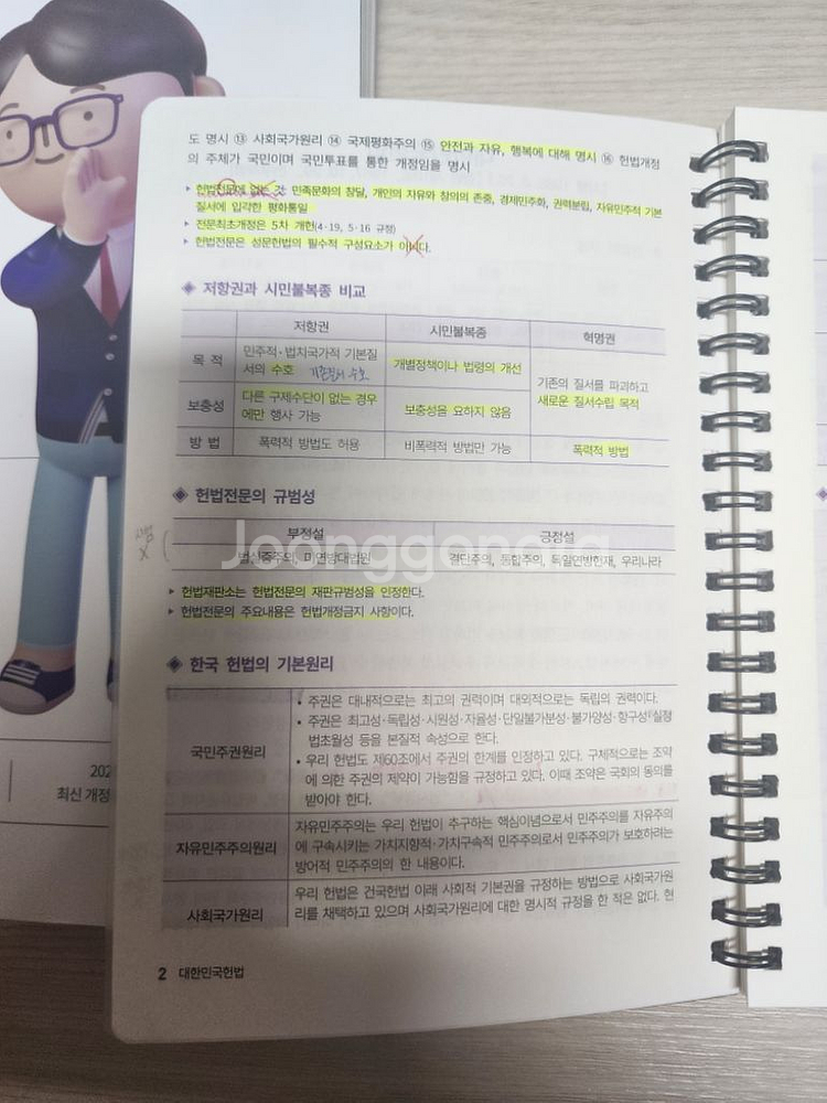 2024 윤우혁 미니헌법, 기출문제집, 내손에 헌법(헌--6
