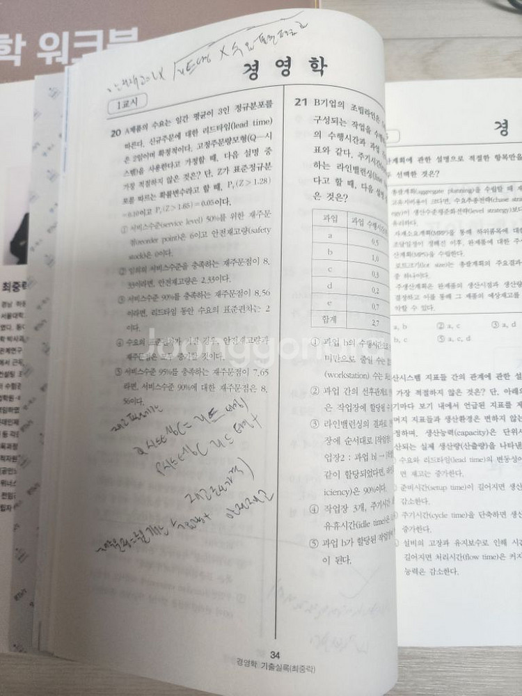 최중락경영학워크북9판,객관식2400제,기출실록,모의고사--5