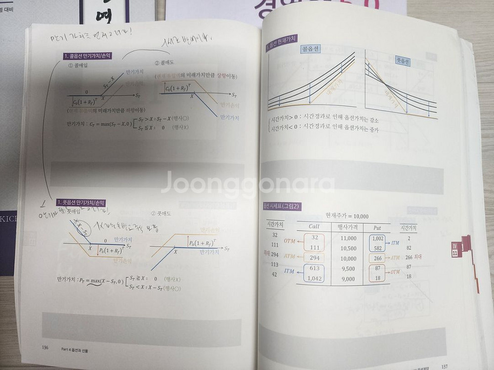최중락경영학워크북9판,객관식2400제,기출실록,모의고사--1
