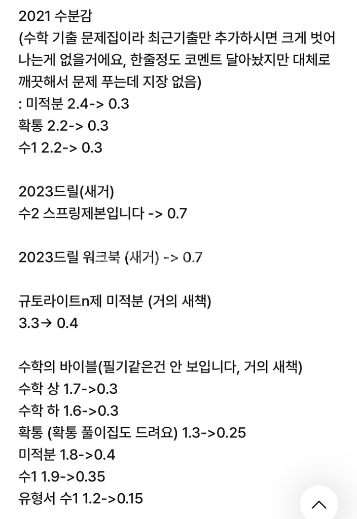 현우진 뉴런 수분감 시냅스 드릴 규토라이트n제일괄개별--1