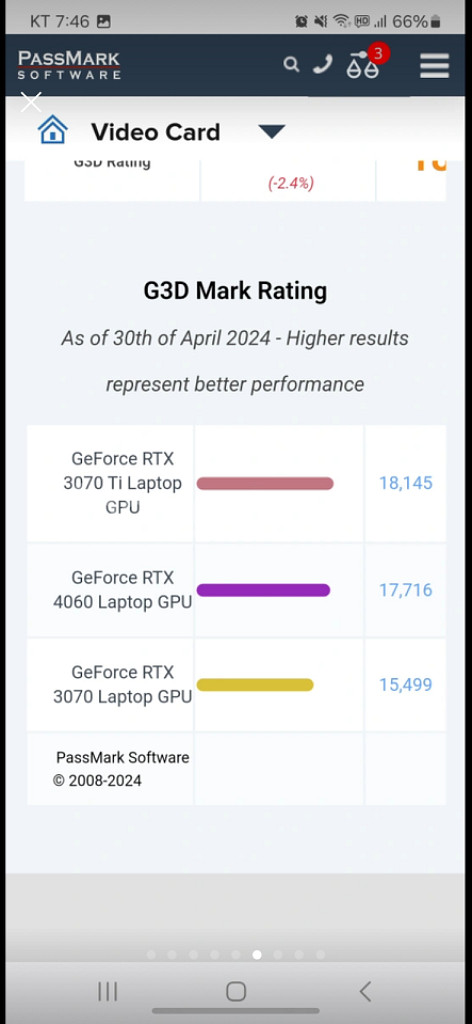 레노버 게이밍 노트북 라이젠R7 RTX4060 팝니다--6