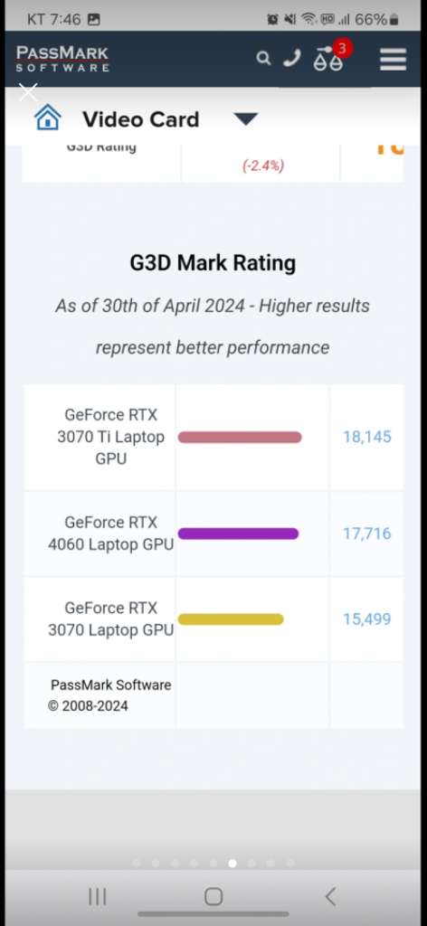 레노버 게이밍 노트북 라이젠R7 RTX4060 팝니다--6