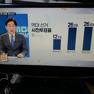 부천 시흥 안양 안산 광명 직거래배송 LG 23인치 L