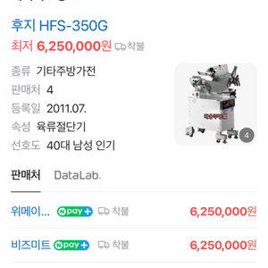 HFS-350G 전기 육절기 판매합니다