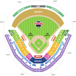 8월 28일 기아타이거즈 vs SSG랜더스