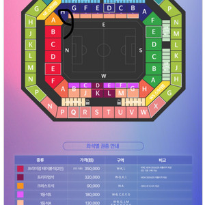 대한민국 1등석 3연석 모서리 원가