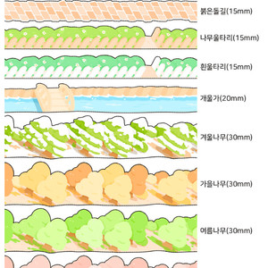 뚜뚜상점 대각선 마테 SET (마을 ver.) 마테띵