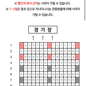 두산 한화 떨이 응원단상통로석