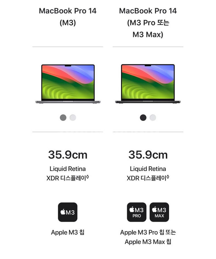 미개봉)Apple 맥북 프로 14 스페이스 블랙 M3--3