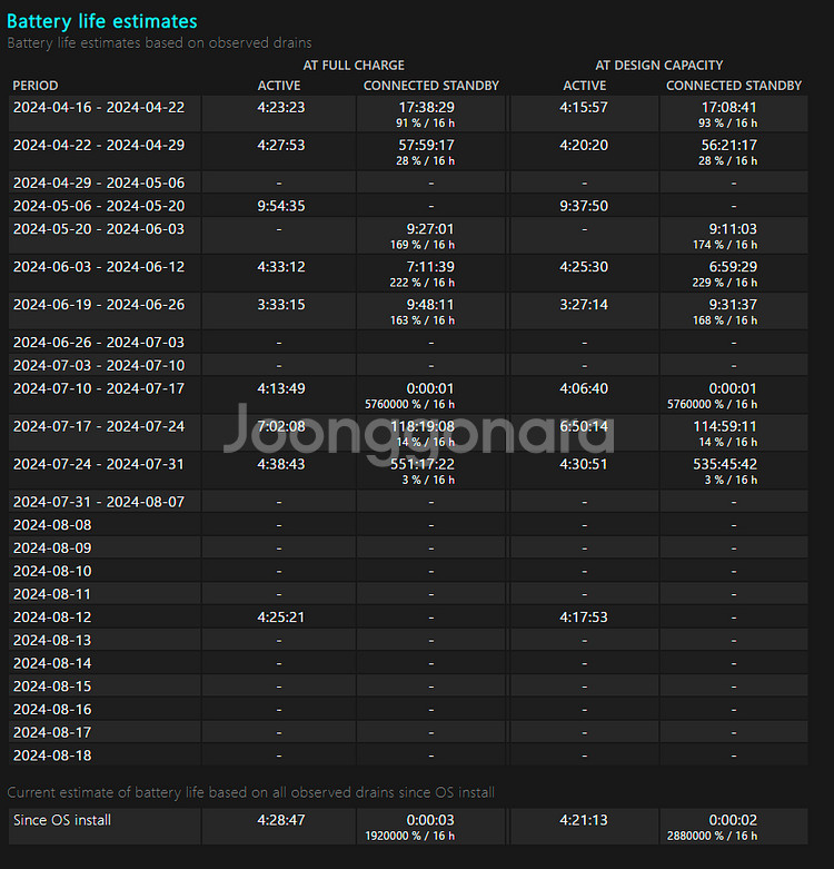 갤럭시북4 프로 16인치 실버 울트라5 NT960XGQ--8