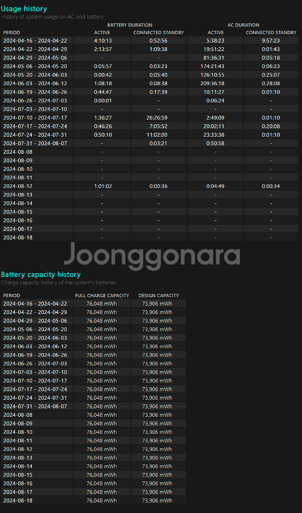 갤럭시북4 프로 16인치 실버 울트라5 NT960XGQ--9