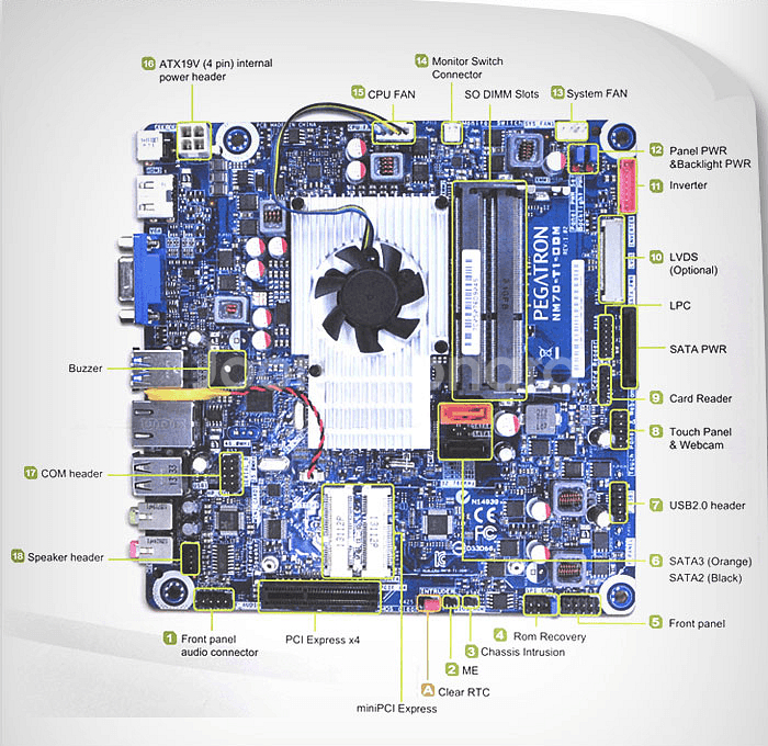 틸론 Planix t20 미니ITX PC (1037u)--6