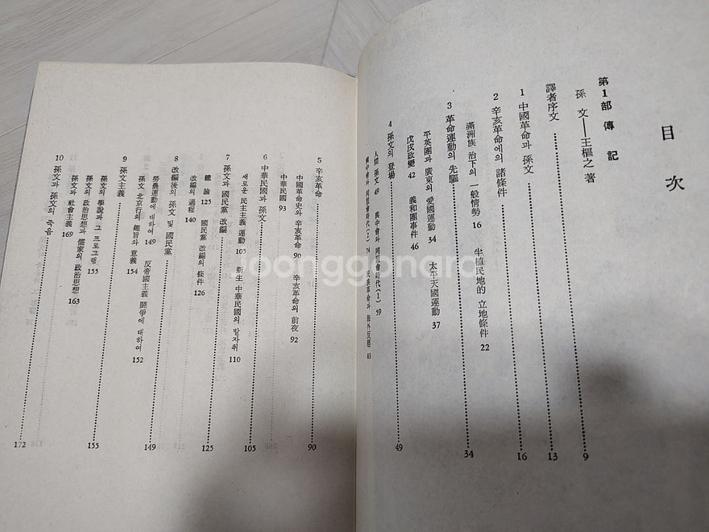 세계의 대회고록전집 24권--3