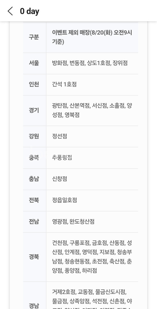 0데이 호식이 8천원할인--1