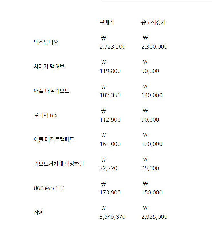 애플 정품 매직키보드 & 화이트 트랙패드 각각--5
