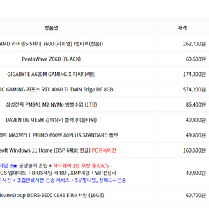 7600 + 4060ti 본체판매합니다 (개인 )