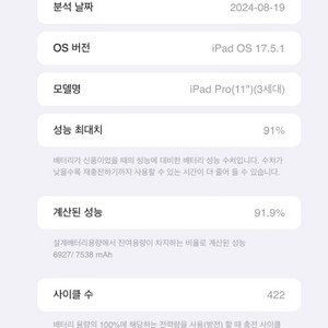 아이패드 프로 11형 3세대 (m1)