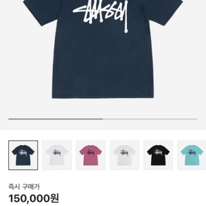 Stussy Basic T-Shirt Navy M