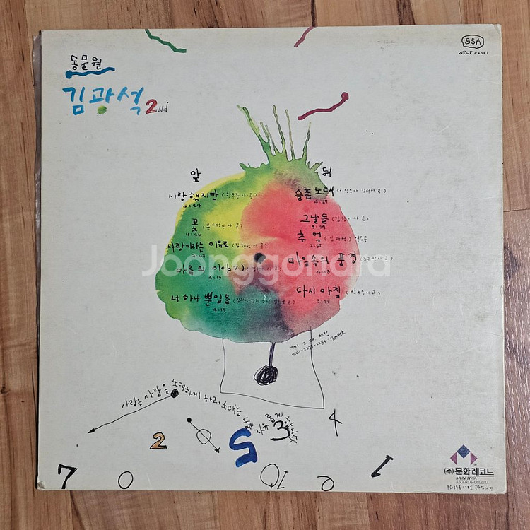 싸게 내놓아요 / 김광석 LP 2집 (초반)--1
